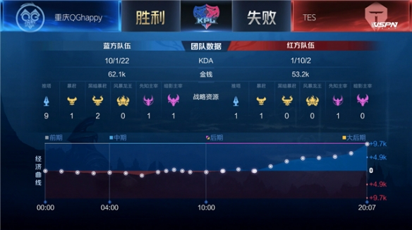 现的极端天 现的极端天