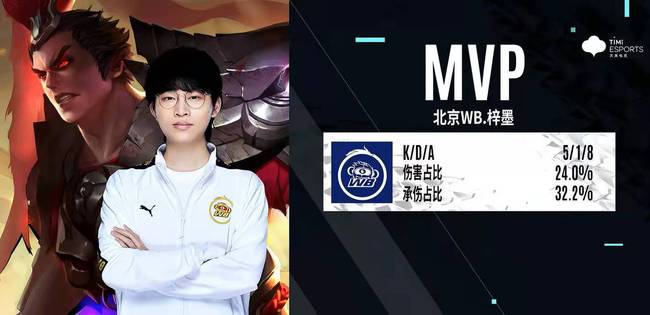 赛季进入深 赛季进入深