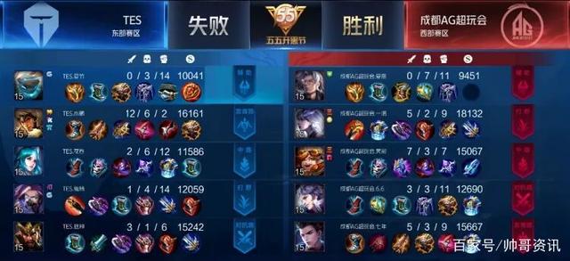 库里是独一 库里是独一