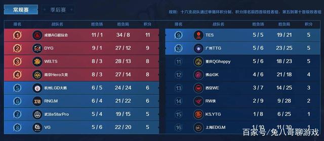 极其友好